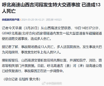 全部导航